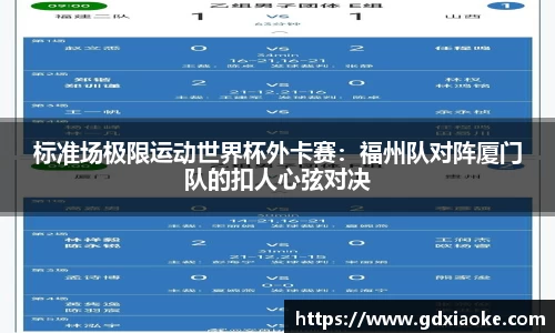 标准场极限运动世界杯外卡赛：福州队对阵厦门队的扣人心弦对决